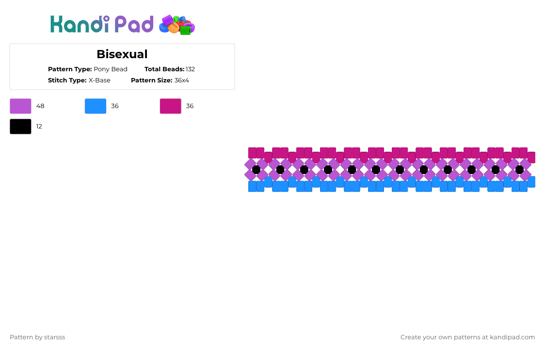 Bisexual - Pony Bead Pattern by starsss on Kandi Pad - light blue,pink