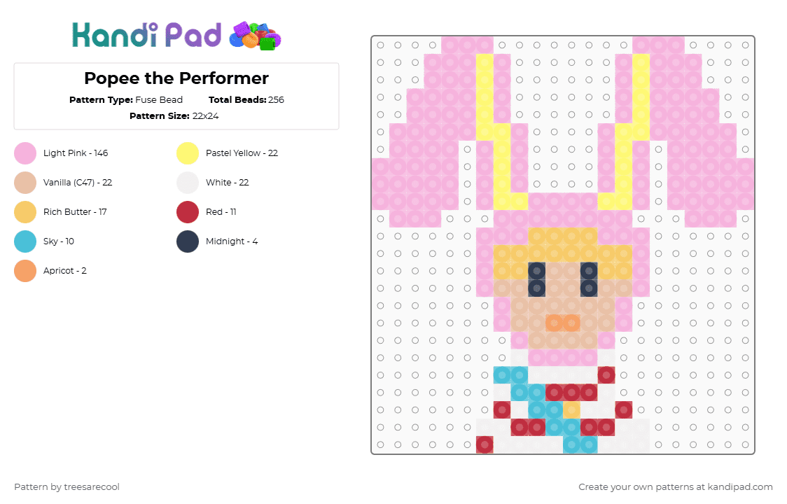 Popee the Performer - Fuse Bead Pattern by treesarecool on Kandi Pad - pink,yellow