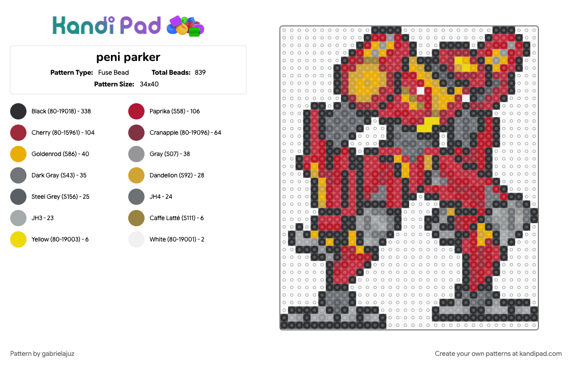 peni parker - Fuse Bead Pattern by gabrielajuz on Kandi Pad - gray, red