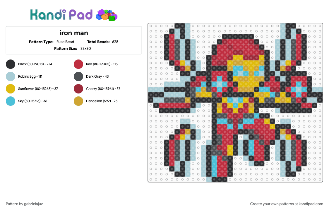 iron man - Fuse Bead Pattern by gabrielajuz on Kandi Pad - light blue, red