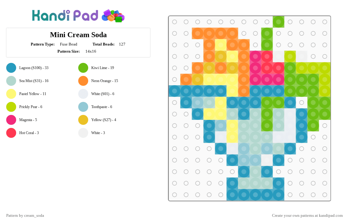 Mini Cream Soda - Fuse Bead Pattern by cream_soda on Kandi Pad - light blue,green