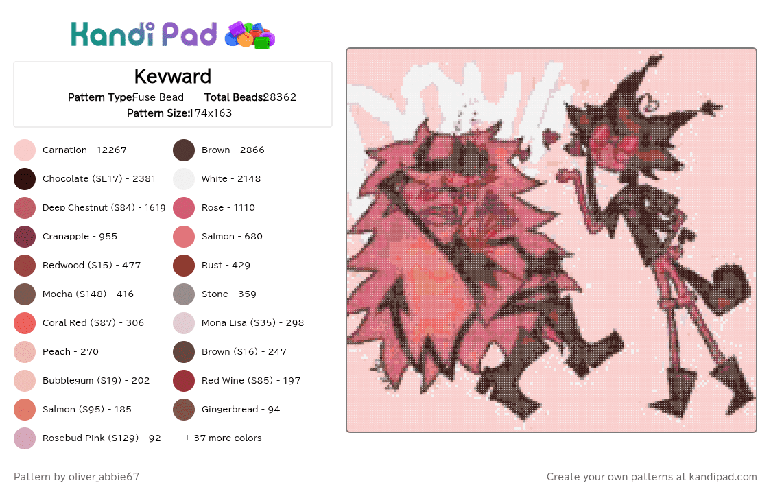Kevward - Fuse Bead Pattern by teto_vanity32 on Kandi Pad - 