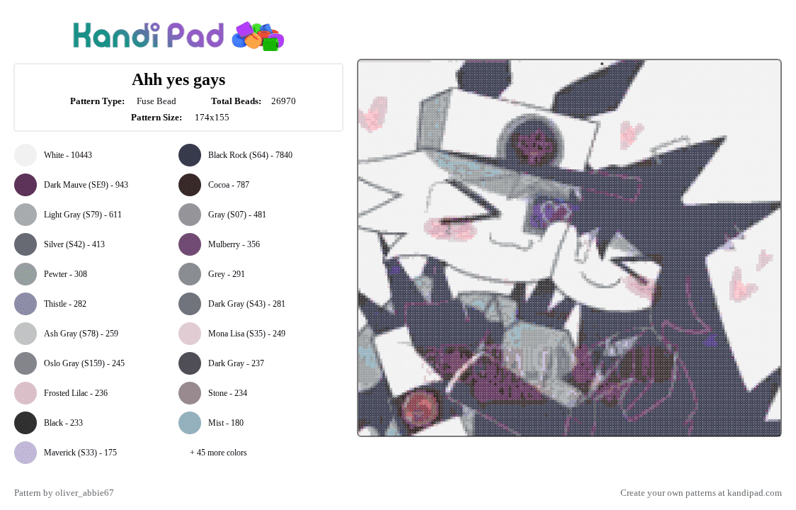 Ahh yes gays - Fuse Bead Pattern by teto_vanity32 on Kandi Pad - white,gray,pink,purple