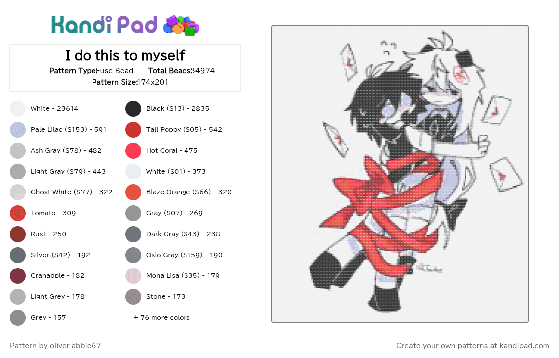 I do this to myself - Fuse Bead Pattern by teto_vanity32 on Kandi Pad - 