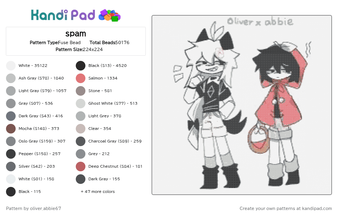 spam - Fuse Bead Pattern by teto_vanity32 on Kandi Pad - 