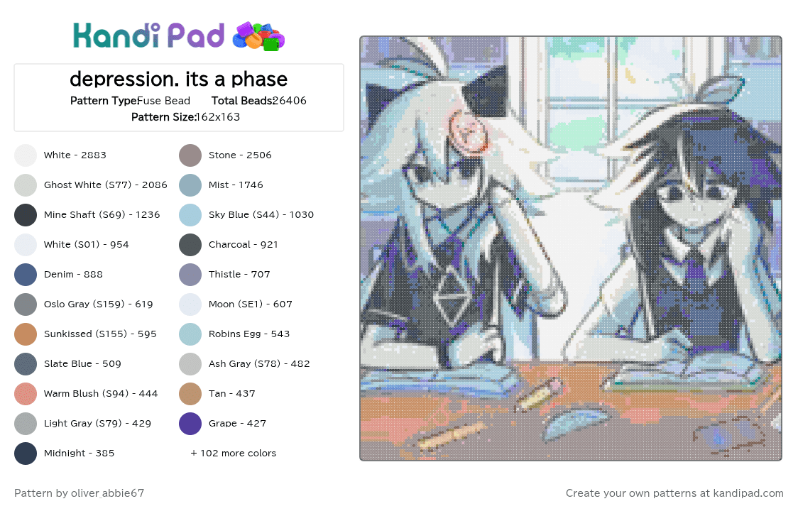 depression. its a phase - Fuse Bead Pattern by teto_vanity32 on Kandi Pad - 