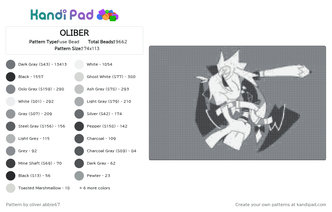 OLIBER - Fuse Bead Pattern by teto_vanity32 on Kandi Pad - 