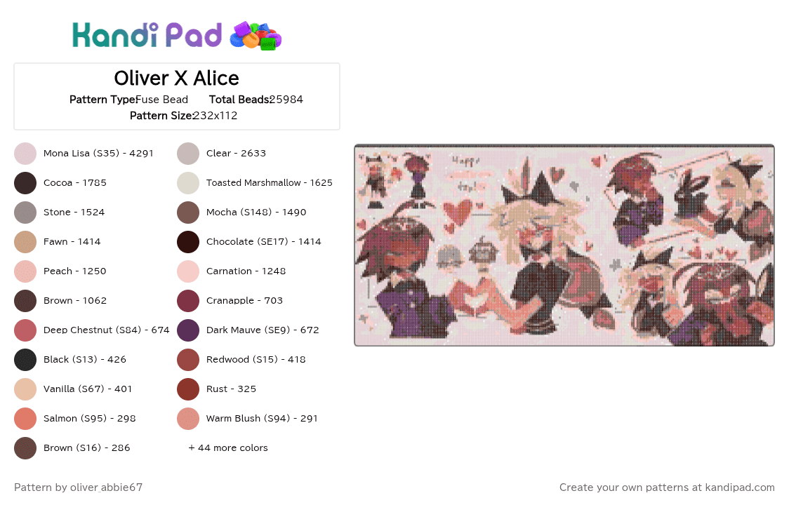Oliver X Alice - Fuse Bead Pattern by teto_vanity32 on Kandi Pad - beige, brown