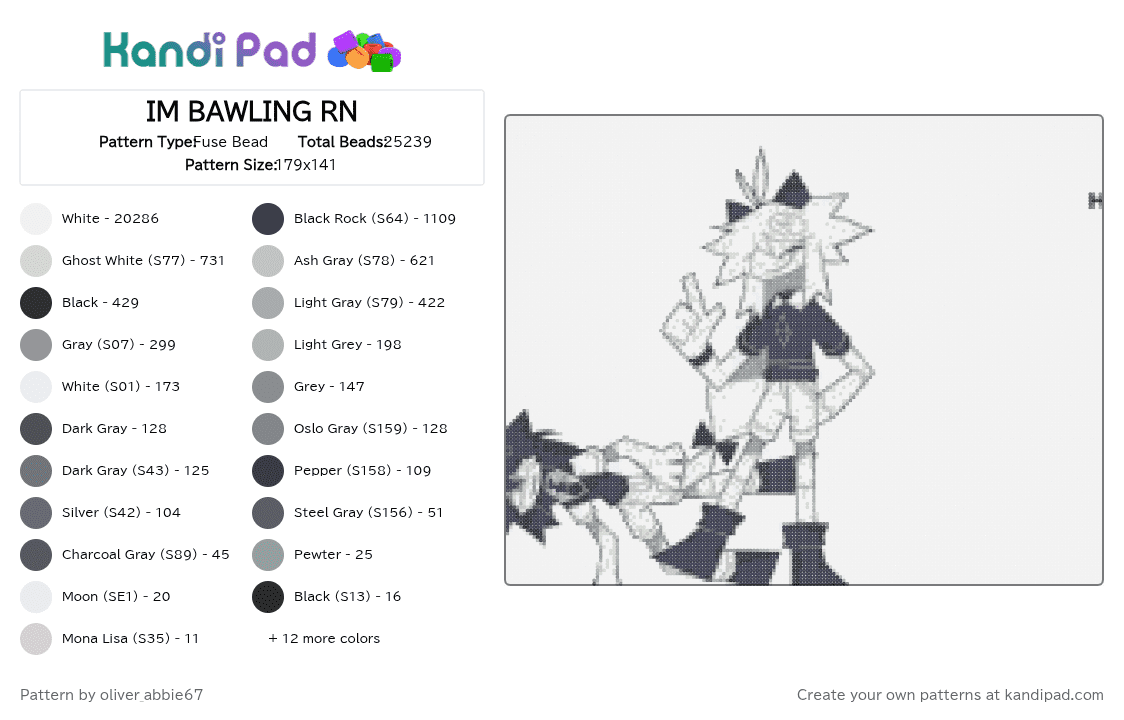 IM BAWLING RN - Fuse Bead Pattern by teto_vanity32 on Kandi Pad - 