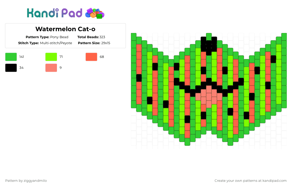 Watermelon Cat-o - Pony Bead Pattern by ziggyandmilo on Kandi Pad - green