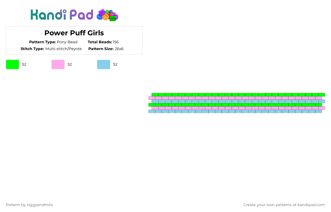 Power Puff Girls - Pony Bead Pattern by ziggyandmilo on Kandi Pad - green,pink,light blue