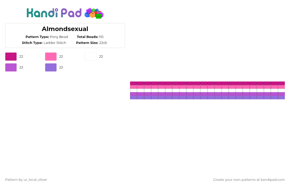 Almondsexual - Pony Bead Pattern by ur_local_oliver on Kandi Pad - pink