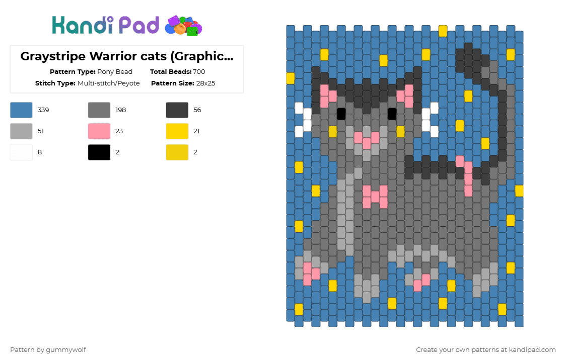 Graystripe Warrior cats (Graphic novel style) Bag - Pony Bead Pattern by gummywolf on Kandi Pad - bag, blue, gray, graystripe, warrior cats