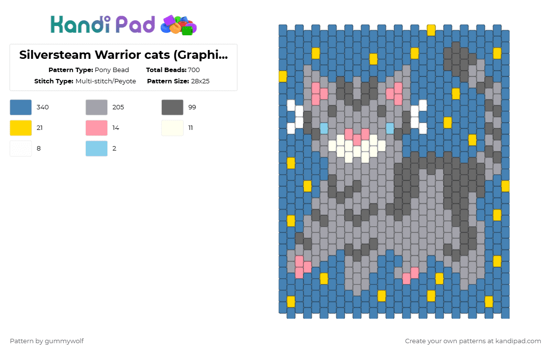 Silversteam Warrior cats (Graphic novel style) Bag - Pony Bead Pattern by gummywolf on Kandi Pad - bag, blue, gray, silversteam, warrior cats