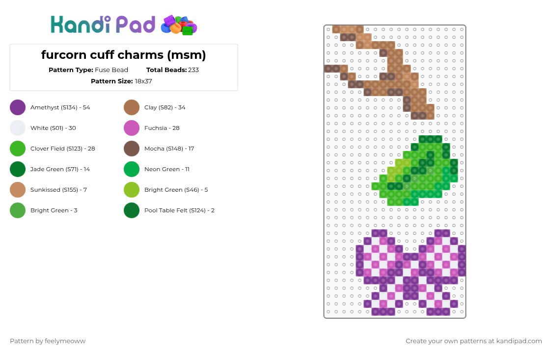 furcorn cuff charms (msm) - Fuse Bead Pattern by feelymeoww on Kandi Pad - pink,furcorn,my singing monsters,big project,video game,perler,perler charm