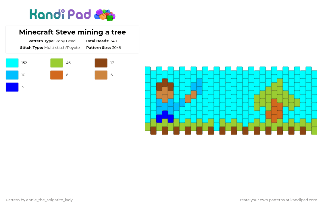 Minecraft Steve mining a tree - Pony Bead Pattern by annie_the_spigatito_lady on Kandi Pad - green,light blue