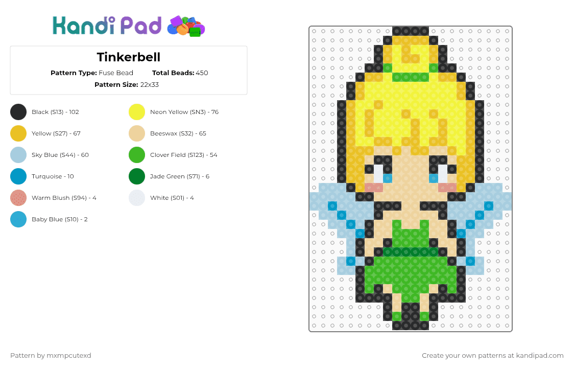 Tinkerbell - Fuse Bead Pattern by mxmpcutexd on Kandi Pad - yellow
