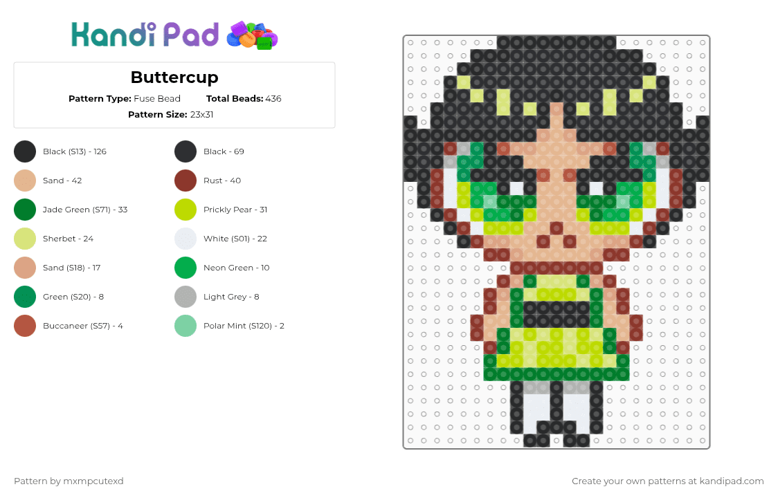 Buttercup - Fuse Bead Pattern by mxmpcutexd on Kandi Pad - black,red,beige,green