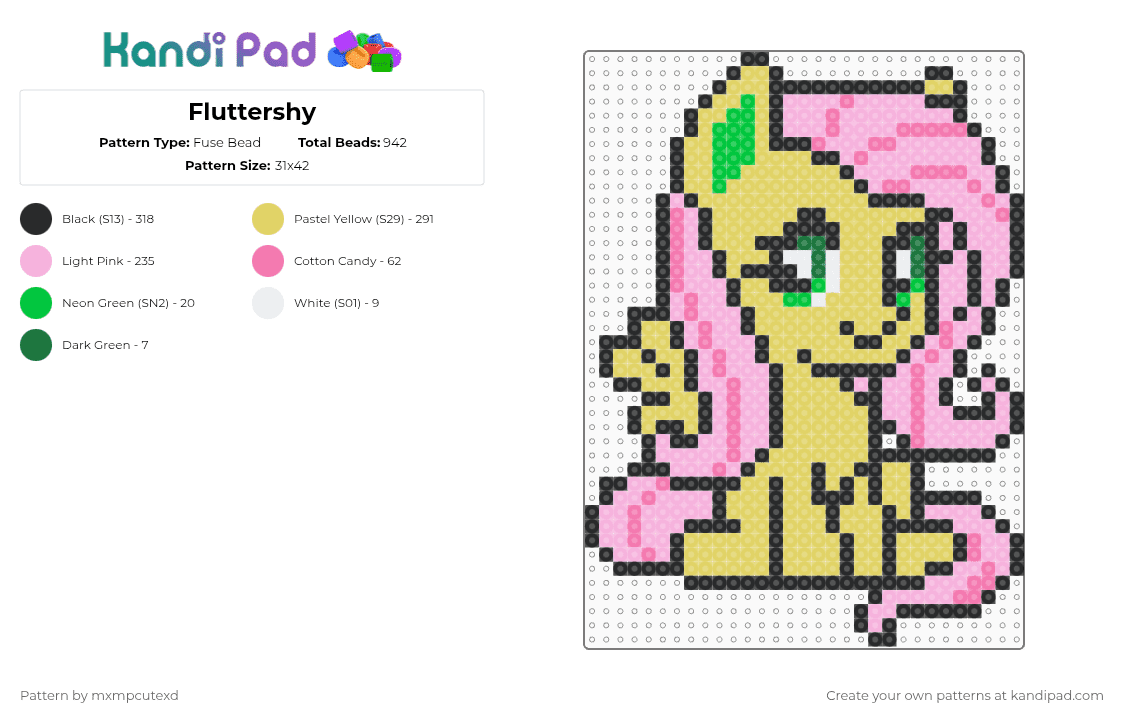 Fluttershy - Fuse Bead Pattern by mxmpcutexd on Kandi Pad - yellow,pink