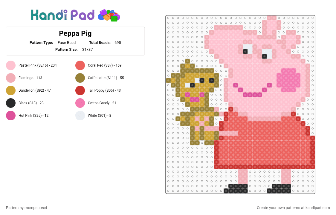 Peppa Pig - Fuse Bead Pattern by mxmpcutexd on Kandi Pad - red,pink