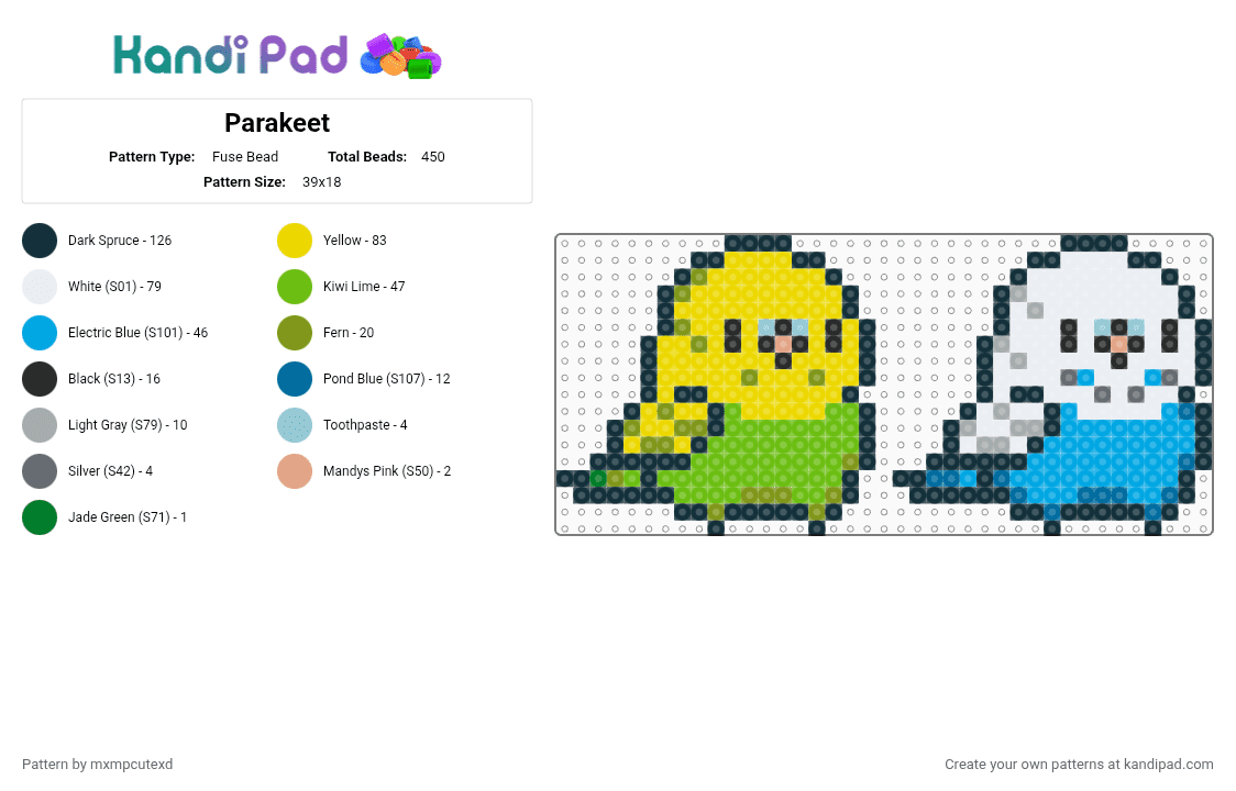 Parakeet - Fuse Bead Pattern by mxmpcutexd on Kandi Pad - green,yellow,light blue