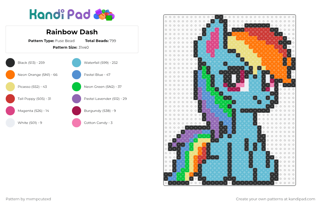 Rainbow Dash - Fuse Bead Pattern by mxmpcutexd on Kandi Pad - light blue