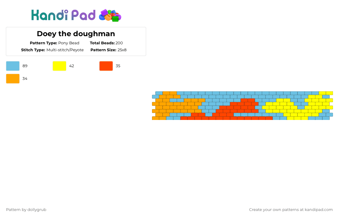 Doey the doughman - Pony Bead Pattern by dollygrub on Kandi Pad - light blue,poppy playtime,doey the doughman,doey