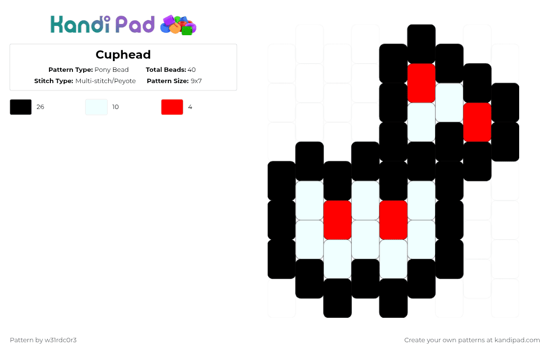 Cuphead - Pony Bead Pattern by w31rdc0r3 on Kandi Pad - black,white,red