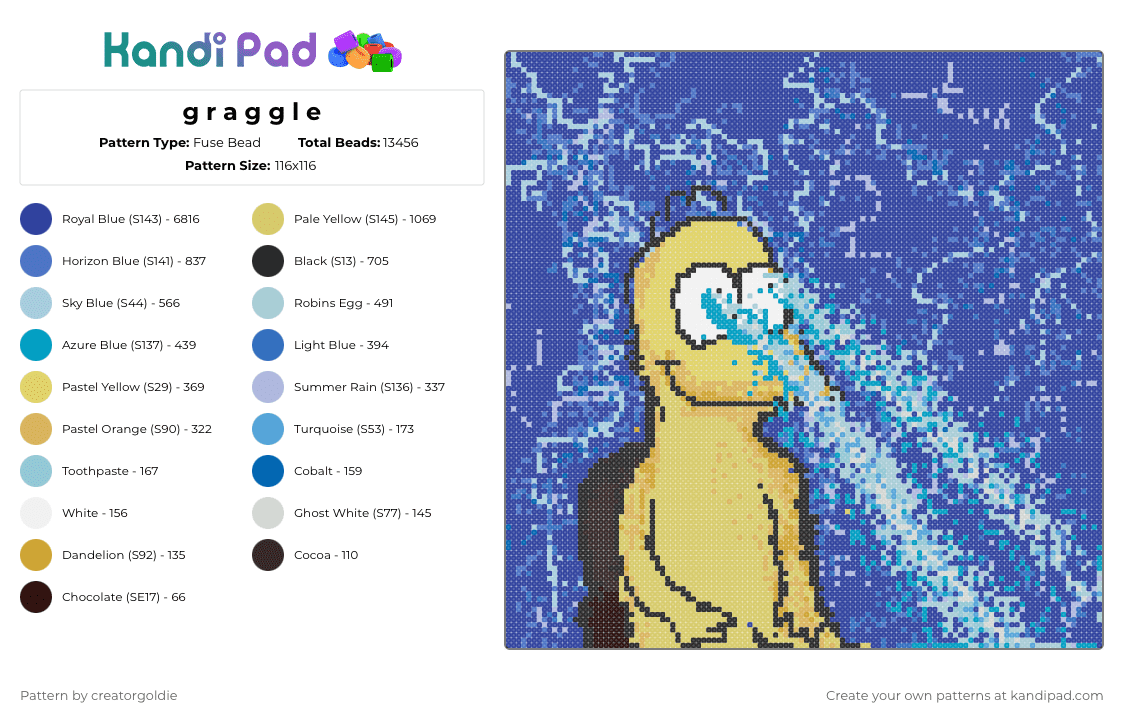 g r a g g l e - Fuse Bead Pattern by creatorgoldie on Kandi Pad - purple,light blue,meme,simpsons,complex,perler