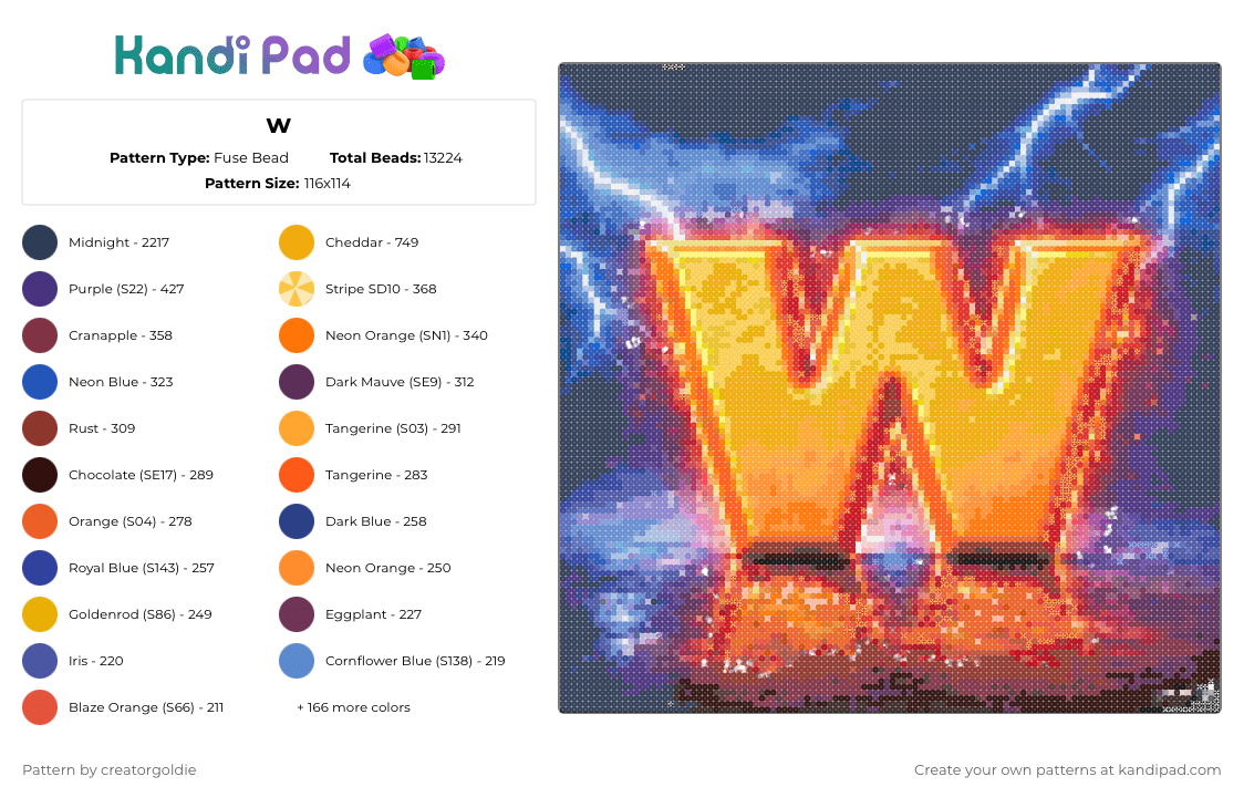 w - Fuse Bead Pattern by creatorgoldie on Kandi Pad - meme,w