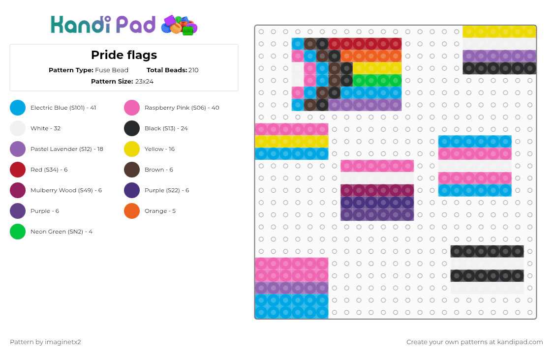 Pride flags - Fuse Bead Pattern by imaginetx2 on Kandi Pad - light blue,pink