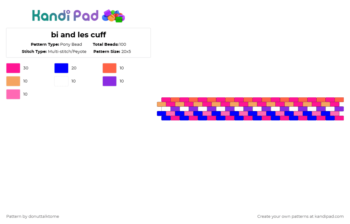 Bi and les cuff Pony Bead Pattern - Kandi Pad | Kandi Patterns, Fuse ...