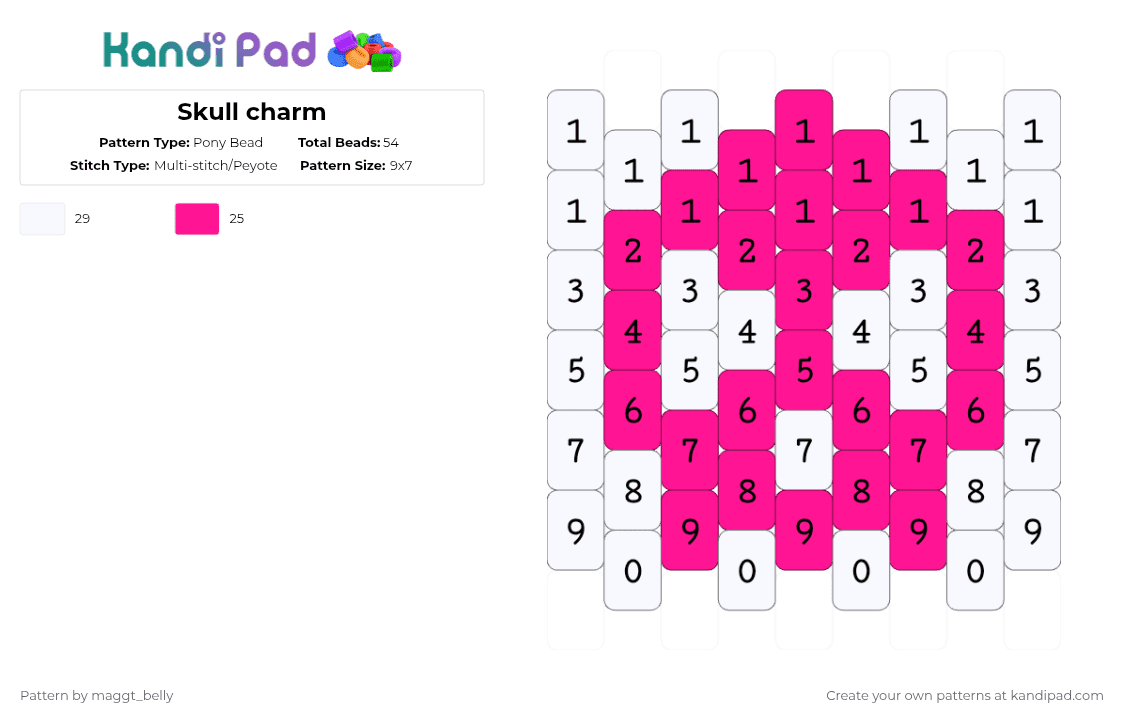 Skull charm - Pony Bead Pattern by maggt_belly on Kandi Pad - pink,white,cotdsadness