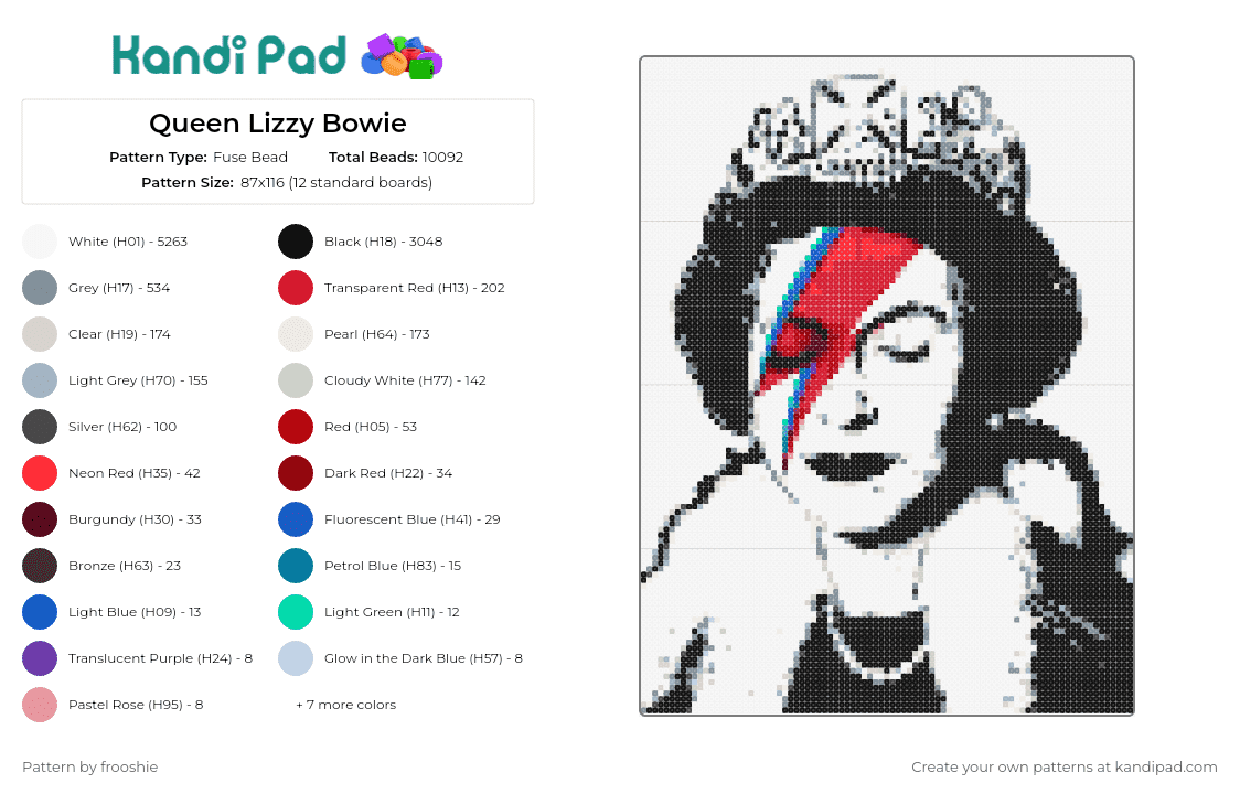 Queen Lizzy Bowie - Fuse Bead Pattern by frooshie on Kandi Pad - queen,david bowie,music,portrait,mashup,black,white,red
