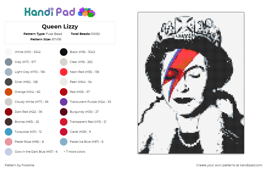 Queen Lizzy - Fuse Bead Pattern by frooshie on Kandi Pad - queen,david bowie,music,portrait,mashup,black,white,red