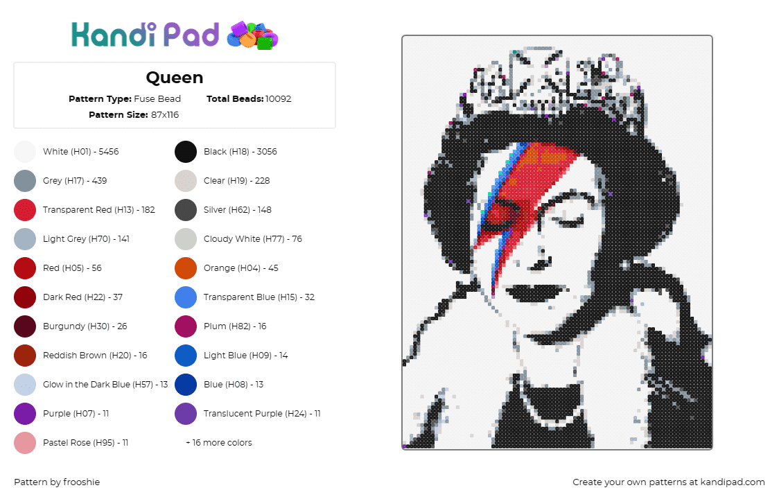 Queen - Fuse Bead Pattern by frooshie on Kandi Pad - queen,david bowie,music,portrait,mashup,black,white,red