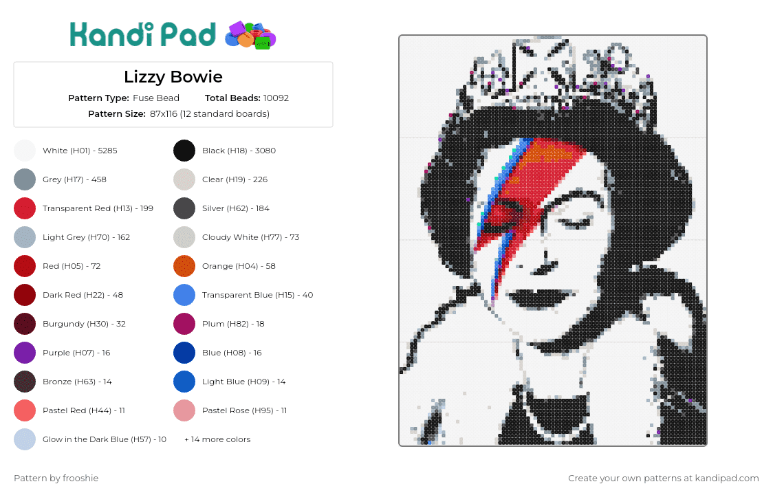 Lizzy Bowie - Fuse Bead Pattern by frooshie on Kandi Pad - queen,david bowie,music,portrait,mashup,black,white,red