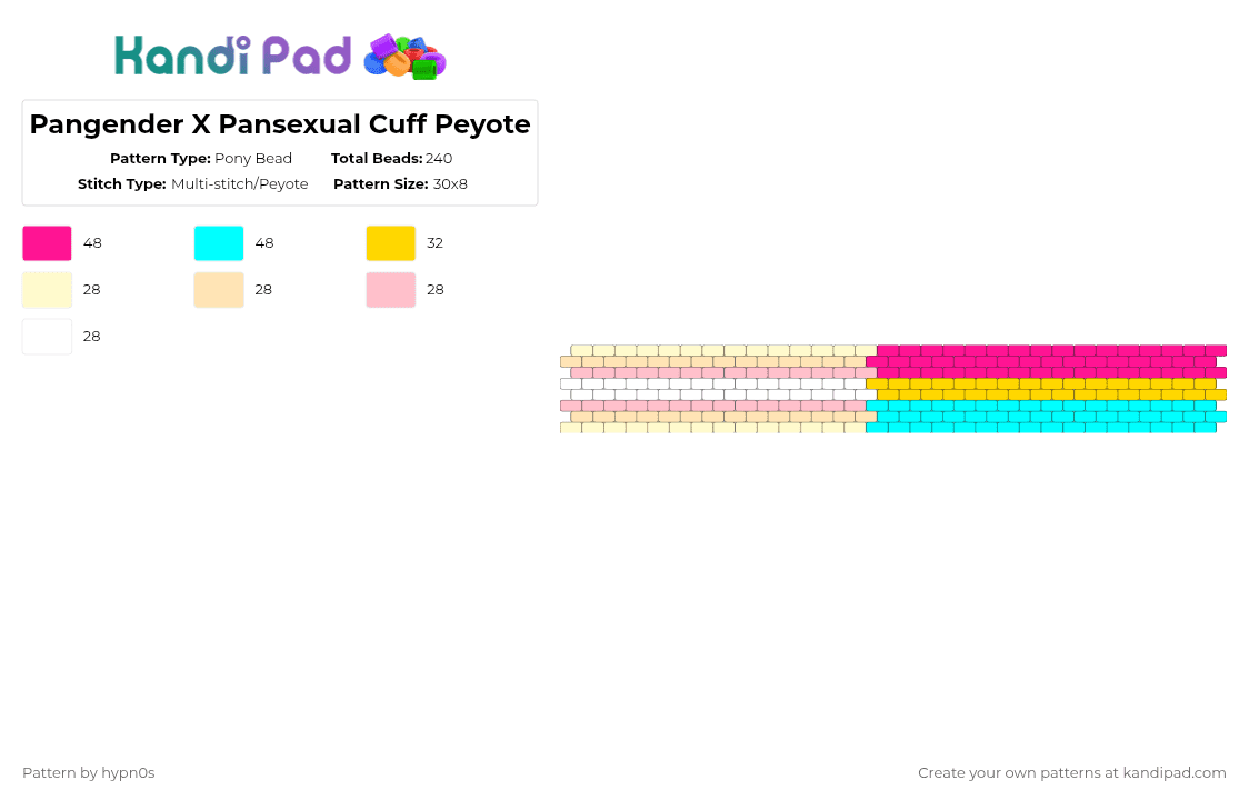 Pangender X Pansexual Cuff Peyote - Pony Bead Pattern by hypn0s on Kandi Pad - yellow,pink
