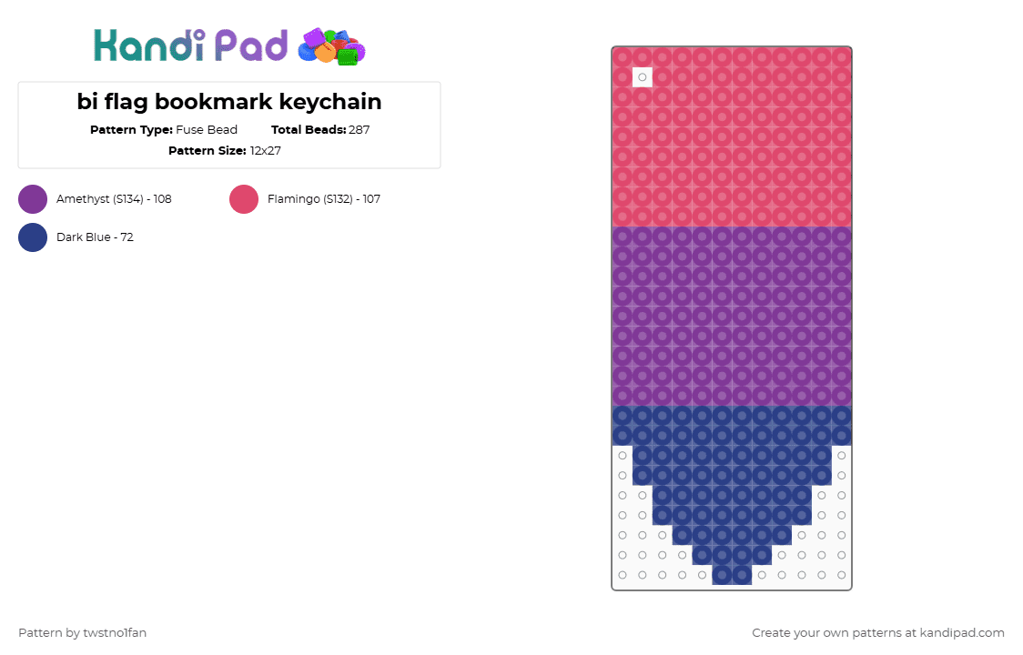 bi flag bookmark keychain - Fuse Bead Pattern by twstno1fan on Kandi Pad - red,pink
