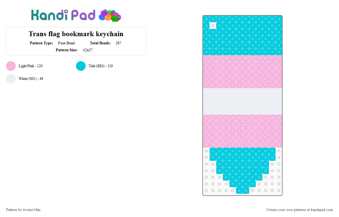 Trans flag bookmark keychain - Fuse Bead Pattern by twstno1fan on Kandi Pad - light blue,pink