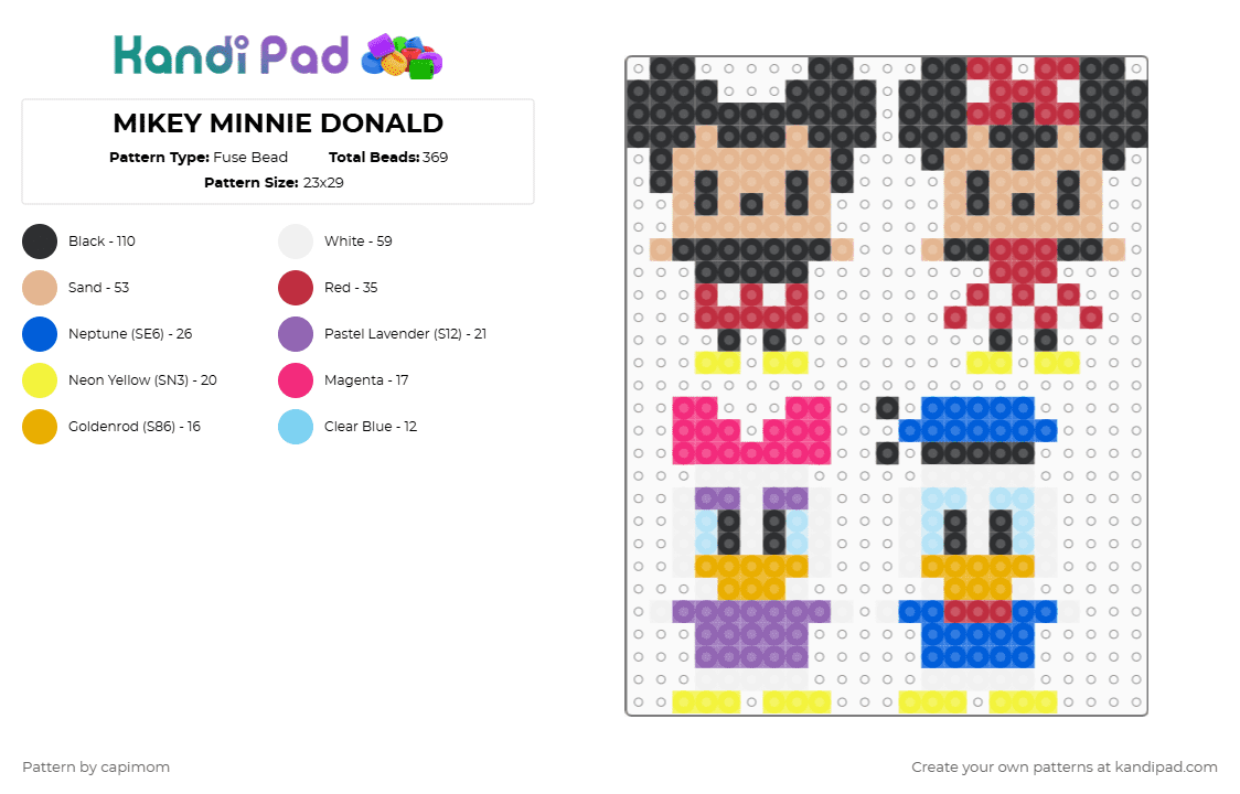 MIKEY MINNIE DONALD - Fuse Bead Pattern by capimom on Kandi Pad - beige,red,pink,blue