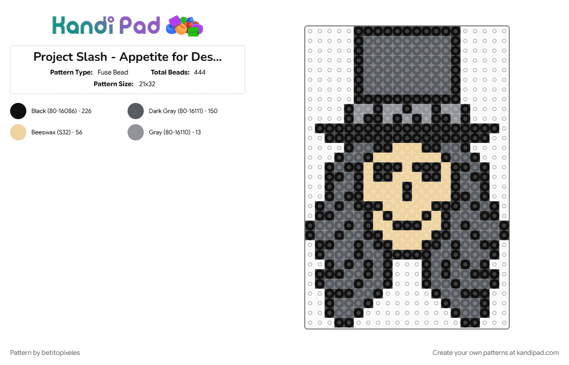 Slash - Appetite for Destruction - Fuse Bead Pattern by betitopixeles on Kandi Pad - gray