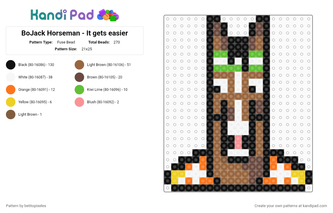 BoJack Horseman - It gets easier - Fuse Bead Pattern by betitopixeles on Kandi Pad - black,brown,tan