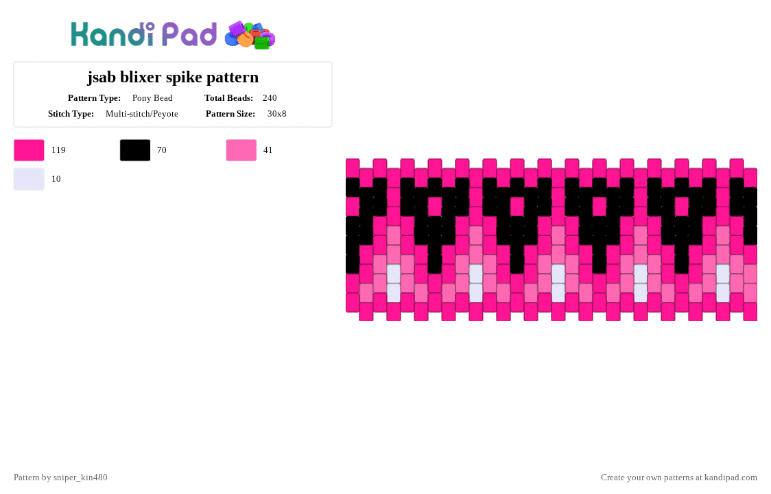 jsab blixer spike pattern - Pony Bead Pattern by sniper_kin480 on Kandi Pad - pink,jsab,blixer