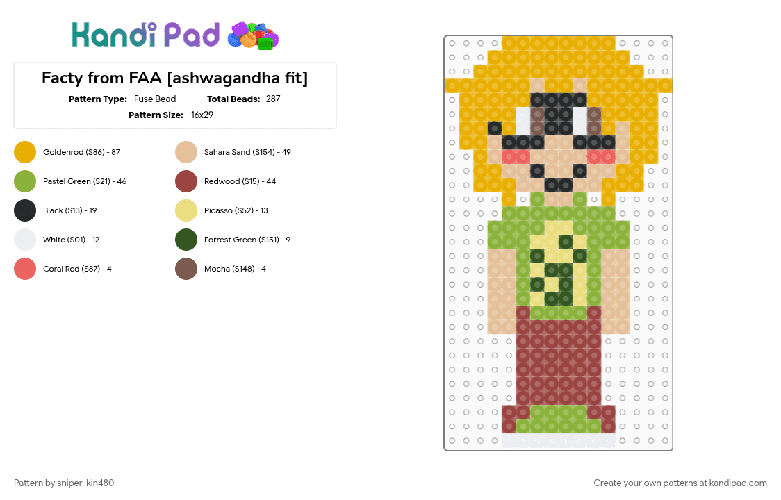 Facty from FAA [ashwagandha fit] - Fuse Bead Pattern by sniper_kin480 on Kandi Pad - ashwagandha, beige, doll, factattack, factattackadventures, facty, green, nerd, orange, red