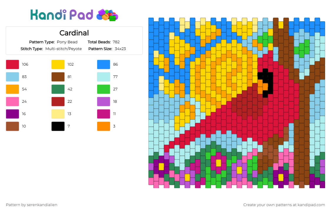 Cardinal - Pony Bead Pattern by serenkandialien on Kandi Pad - red,light blue