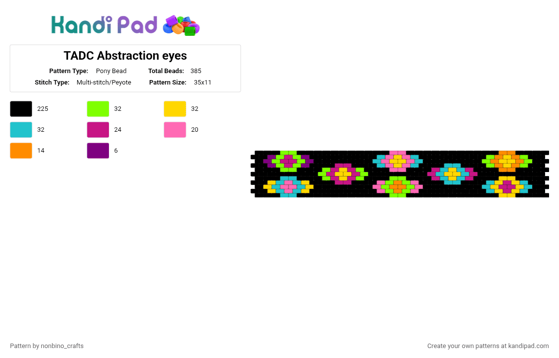 TADC Abstraction eyes - Pony Bead Pattern by nonbino_crafts on Kandi Pad - black,pink,yellow,colorful,tadc,abstraction,eyes,cuff