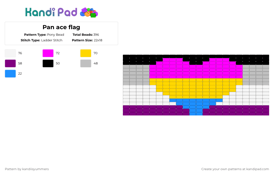 Pan ace flag - Pony Bead Pattern by g0t4nygr4pes on Kandi Pad - pink,yellow,ace,pan,panromantic