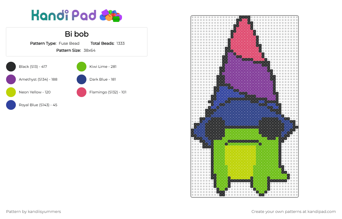 Bi bob - Fuse Bead Pattern by g0t4nygr4pes on Kandi Pad - green,blue,pink,cotdmystery,bob the frog,froeg,frog,cone frog,bi,bi frog,kandicarebear917