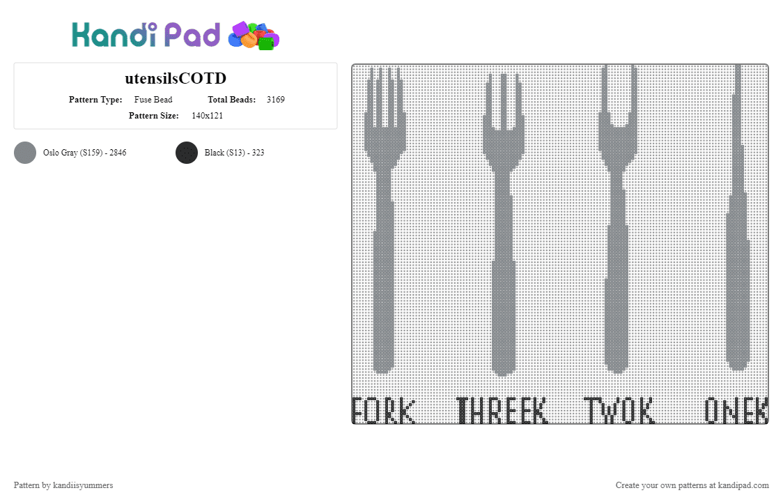 utensilsCOTD - Fuse Bead Pattern by g0t4nygr4pes on Kandi Pad - gray,cotdutensils,fork,twok,threk,onek